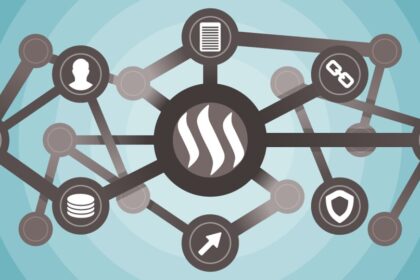 What Is Blockchain Technology? Explained in Simple Words