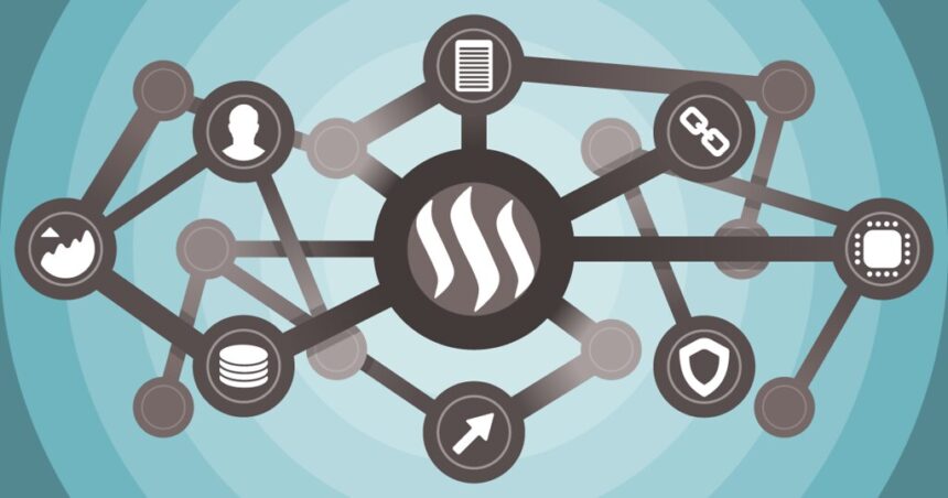 What Is Blockchain Technology? Explained in Simple Words